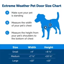 PetSafe Extreme Weather Pet Door, 3-Flap System -Pet Supply Store 1052860 A4