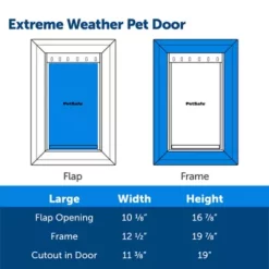 PetSafe Extreme Weather Pet Door, 3-Flap System -Pet Supply Store 1052860 A5