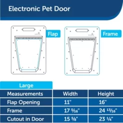 PetSafe Electronic SmartDoor Small Pet Door, 15 Lb. Capacity -Pet Supply Store 1117295 A5
