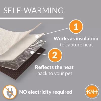 K&H Pet Products Self-Warming Pet Cot Cover 4 K&H Pet Products Self-Warming Pet Cot Cover - Image 4