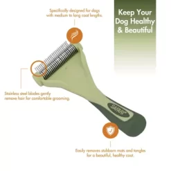 Safari Shed Magic Dog Deshedding Tool For Dogs With Medium To Long Hair, W6125 NCL00 -Pet Supply Store 1383216 A4
