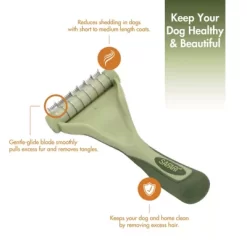 Safari Shed Magic Pet Deshedding Tool, W6326 NCL00 11 Safari Shed Magic Pet Deshedding Tool, W6326 NCL00 -Pet Supply Store 1383217 A4