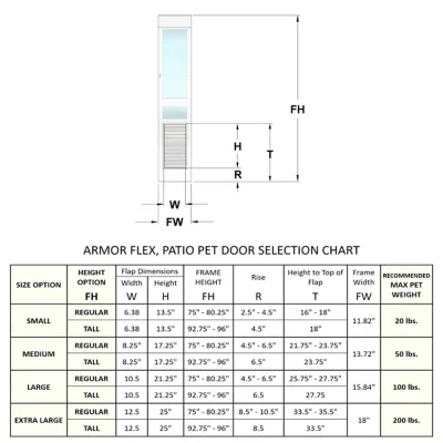 High Tech Pet Armor Flex Patio Pet Door, Small Opening Tall Height, 6.38 In. X 13.38 In. Opening 8 High Tech Pet Armor Flex Patio Pet Door, Small Opening Tall Height, 6.38 In. X 13.38 In. Opening - Image 8