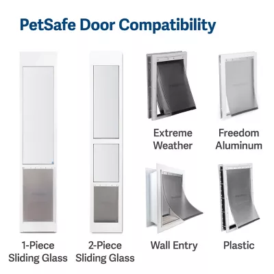 PetSafe Freedom Pet Door Replacement Flap, Medium 2 PetSafe Freedom Pet Door Replacement Flap, Medium - Image 2