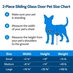 PetSafe Sliding Glass Pet Door, 2-Piece, Small -Pet Supply Store 1460336 A4