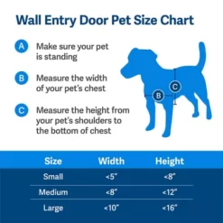 PetSafe Wall Entry Pet Door -Pet Supply Store 1530706 A4