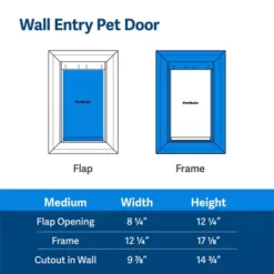 PetSafe Wall Entry Pet Door -Pet Supply Store 1530706 A5