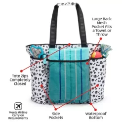 Mobile Dog Gear Dogssentials Tote Bag -Pet Supply Store 1635952 A2