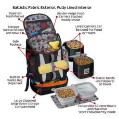 Mobile Dog Gear Drop Bottom Week Away Pet Travel Backpack -Pet Supply Store 1635958 A2