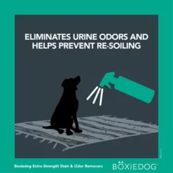 Boxiecat Boxiedog Premium Scented Pet Stain And Odor Remover, 24 Oz. 11 Boxiecat Boxiedog Premium Scented Pet Stain And Odor Remover, 24 Oz. -Pet Supply Store 1637732 A5