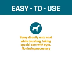 Green Coat All-Natural Dog Cologne For Male Dogs -Pet Supply Store 1741538 A4