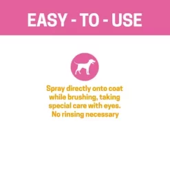 Green Coat All-Natural Dog Cologne For Female Dogs -Pet Supply Store 1741539 A4