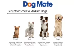Dog Mate Medium Dog Door With Locking Security Panel, 215W -Pet Supply Store 1865717 A5