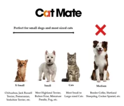 Cat Mate Large 4-Way Locking Cat Door With 2 In. Wall Liner, White, 221W 12 Cat Mate Large 4-Way Locking Cat Door With 2 In. Wall Liner, White, 221W -Pet Supply Store 1866860 A3