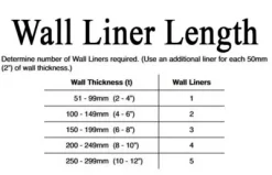 Cat Mate 2 In. Wall Liner For Lockable And 4-Way Locking Cat Doors, 303W 12 Cat Mate 2 In. Wall Liner For Lockable And 4-Way Locking Cat Doors, 303W -Pet Supply Store 1866871 A5