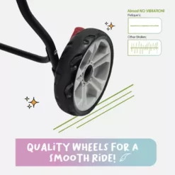 Petique Glacier Pet Stroller, ST07010000 -Pet Supply Store 1968013 A5