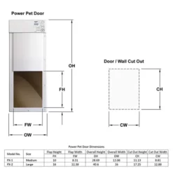 High Tech Pet Medium Opening Power Pet Door For Wall Installations, PX-1W -Pet Supply Store 1969888 A4