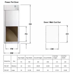 High Tech Pet Medium Power Pet Door For Door Installations - Wi-Fi Smartphone Controlled, PX1-WF -Pet Supply Store 1972810 A8
