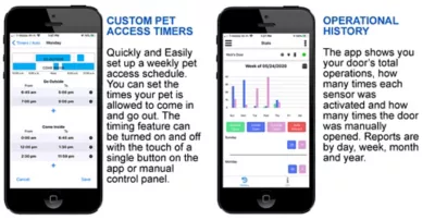 High Tech Pet Medium Opening Power Pet Door For Wall Installations - Wi-Fi Smartphone Controlled, PX-1WFW 8 High Tech Pet Medium Opening Power Pet Door For Wall Installations - Wi-Fi Smartphone Controlled, PX-1WFW - Image 8