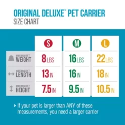 Sherpa Original Deluxe Travel Pet Carrier With Airline Approved, Charcoal 12 Sherpa Original Deluxe Travel Pet Carrier With Airline Approved, Charcoal -Pet Supply Store 2061293 A2