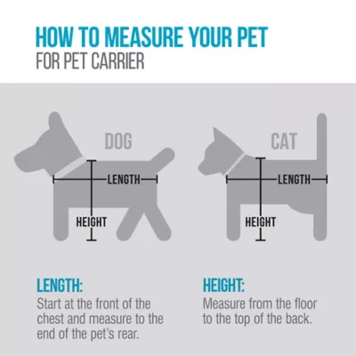 Sherpa Original Deluxe Travel Pet Carrier With Airline Approved, Charcoal 4 Sherpa Original Deluxe Travel Pet Carrier With Airline Approved, Charcoal - Image 4