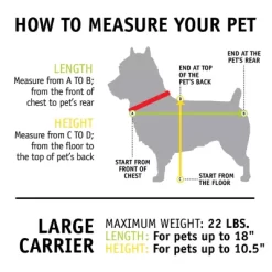 Sherpa Element Travel Pet Carrier With Stay Clean Technology With Airline Approved & Guaranteed On Board -Pet Supply Store 2061295 A7