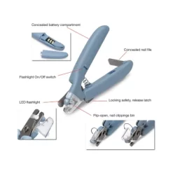KennelMaster Blue Pet Nail Clipper, PNC-LED-B -Pet Supply Store 2090260 A7