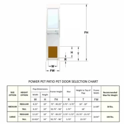 High Tech Pet Power Pet Door Patio Panel For Sliding Glass Doors - Wi-Fi Smartphone Controlled, PX1-STE-WF -Pet Supply Store 2245771 A8