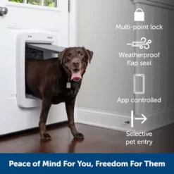 PetSafe Connected Door Power Adapter Us, ZAC19-17725 -Pet Supply Store 2251573 A2