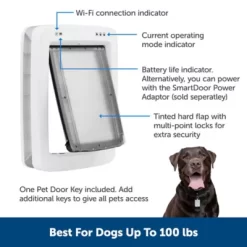 PetSafe Connected SmartDoor, ZPA19-17253 -Pet Supply Store 2251575 A4