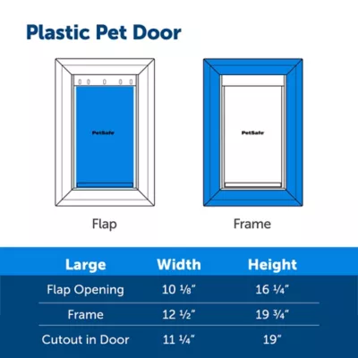 PetSafe Plastic Pet Door 5 PetSafe Plastic Pet Door - Image 5