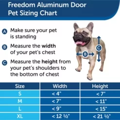 PetSafe Freedom Aluminum Pet Door, 220 Lb. Capacity -Pet Supply Store 2428589 A4