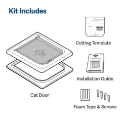PetSafe Interior 2-Way Locking Cat Door 14 PetSafe Interior 2-Way Locking Cat Door -Pet Supply Store 2430413 A4